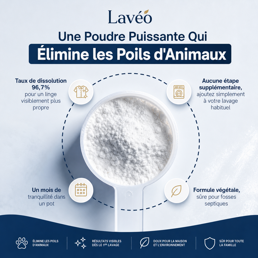 Lavéo Pro