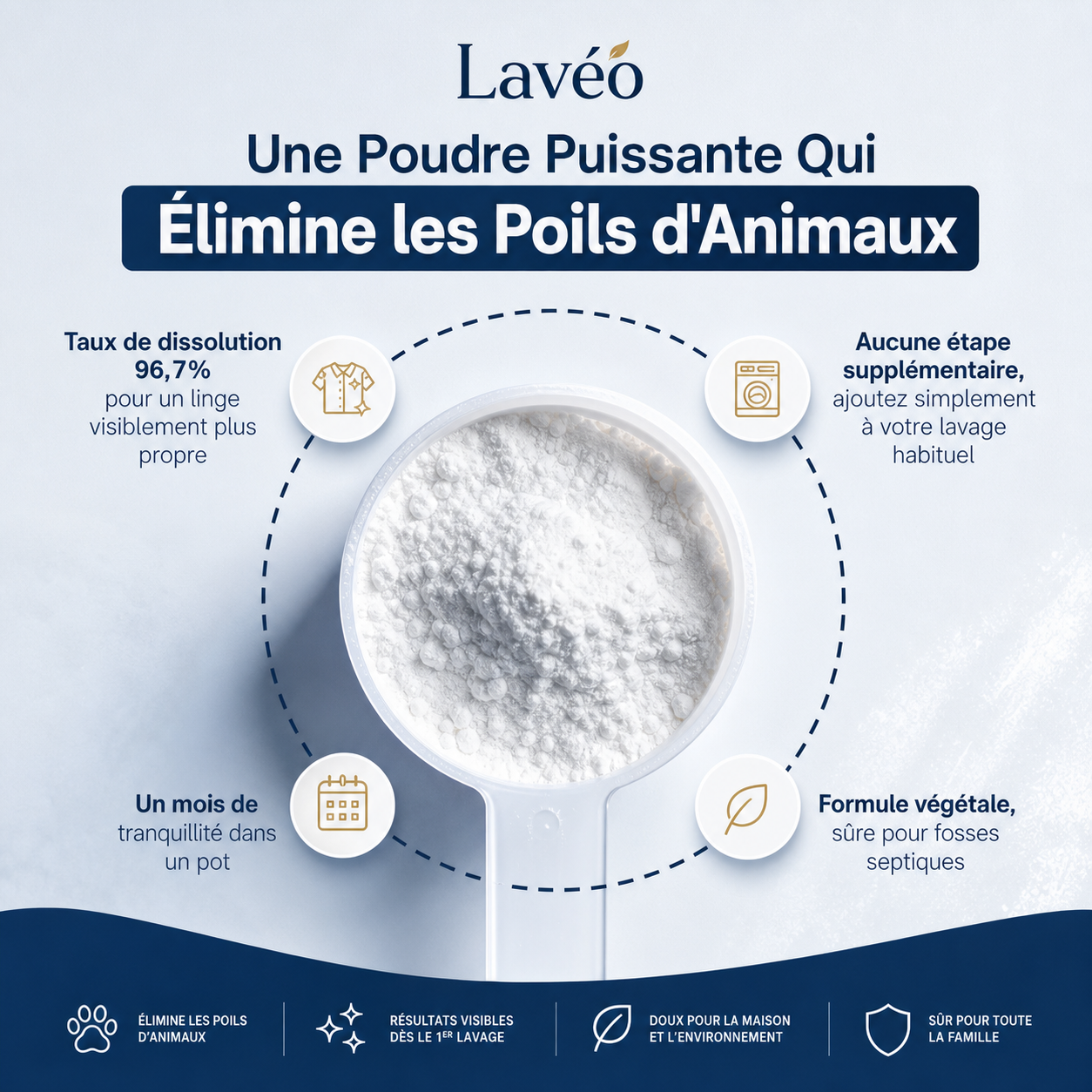 Lavéo Pro