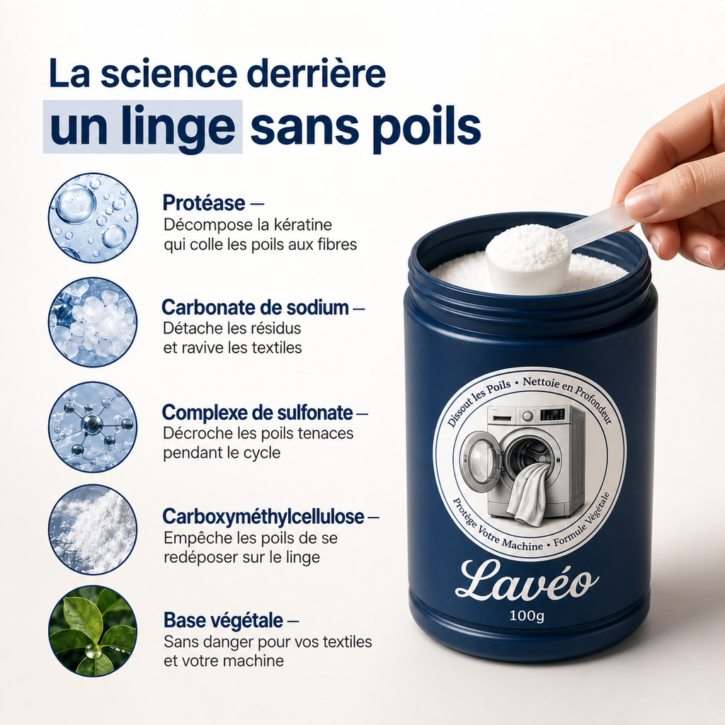 Lavéo Pro